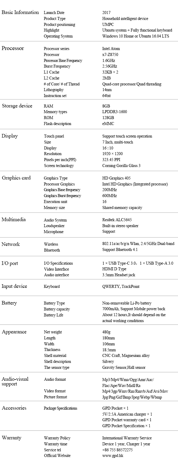 GPD Pocket Mini Laptop Technical Specifications