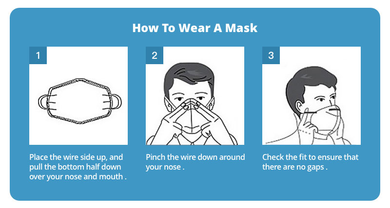 how-to-wear-n95-mask.jpg