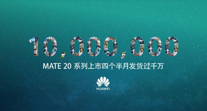   Huawei Mate 20 series shipments cross 10 million units in 4.5 months